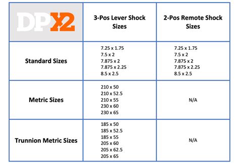 fox dpx2 air pressure chart.